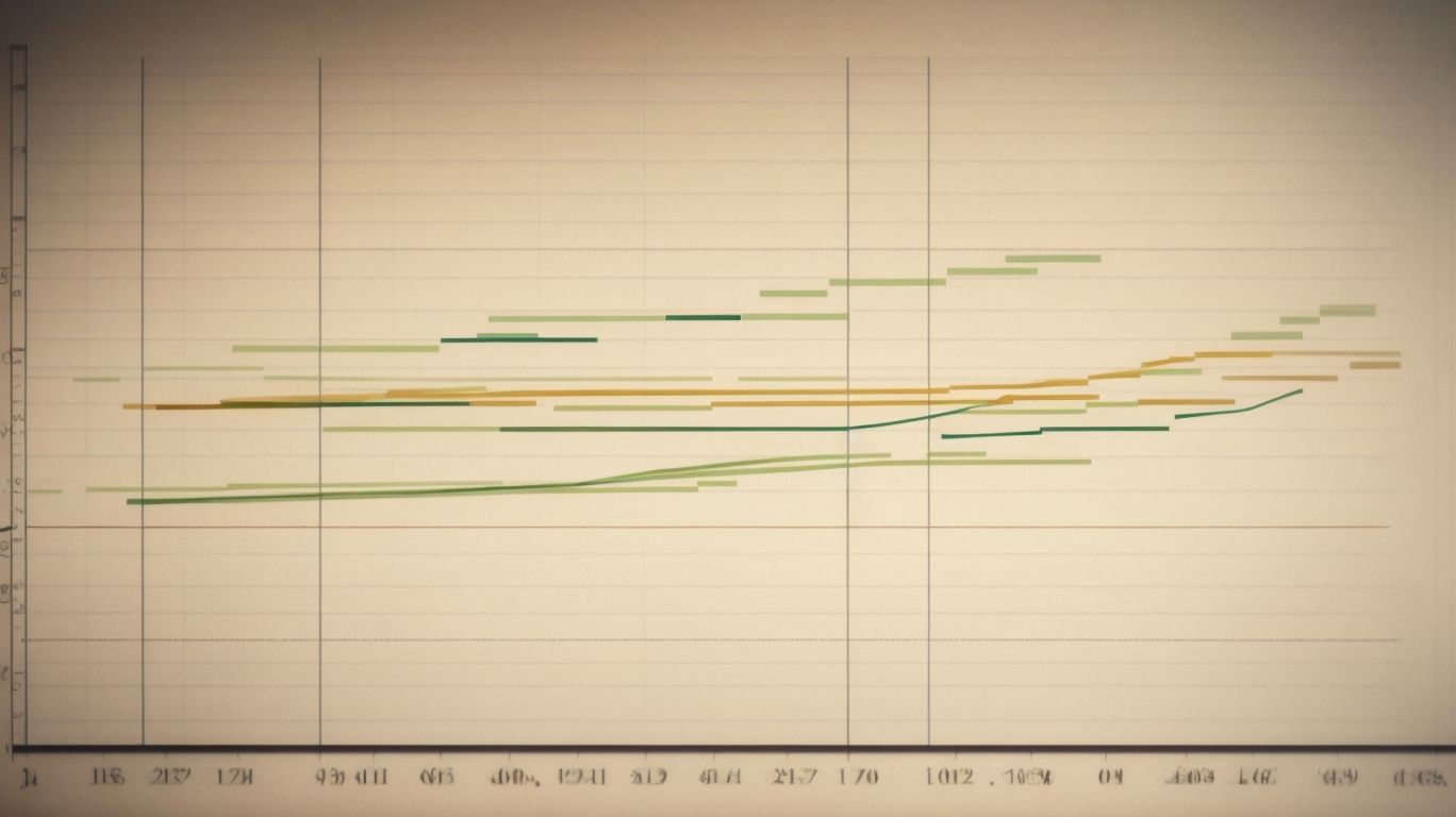 How to Improve Audience Growth Rate? - Audience Growth Rate: A Vital Metric for PR Campaigns 