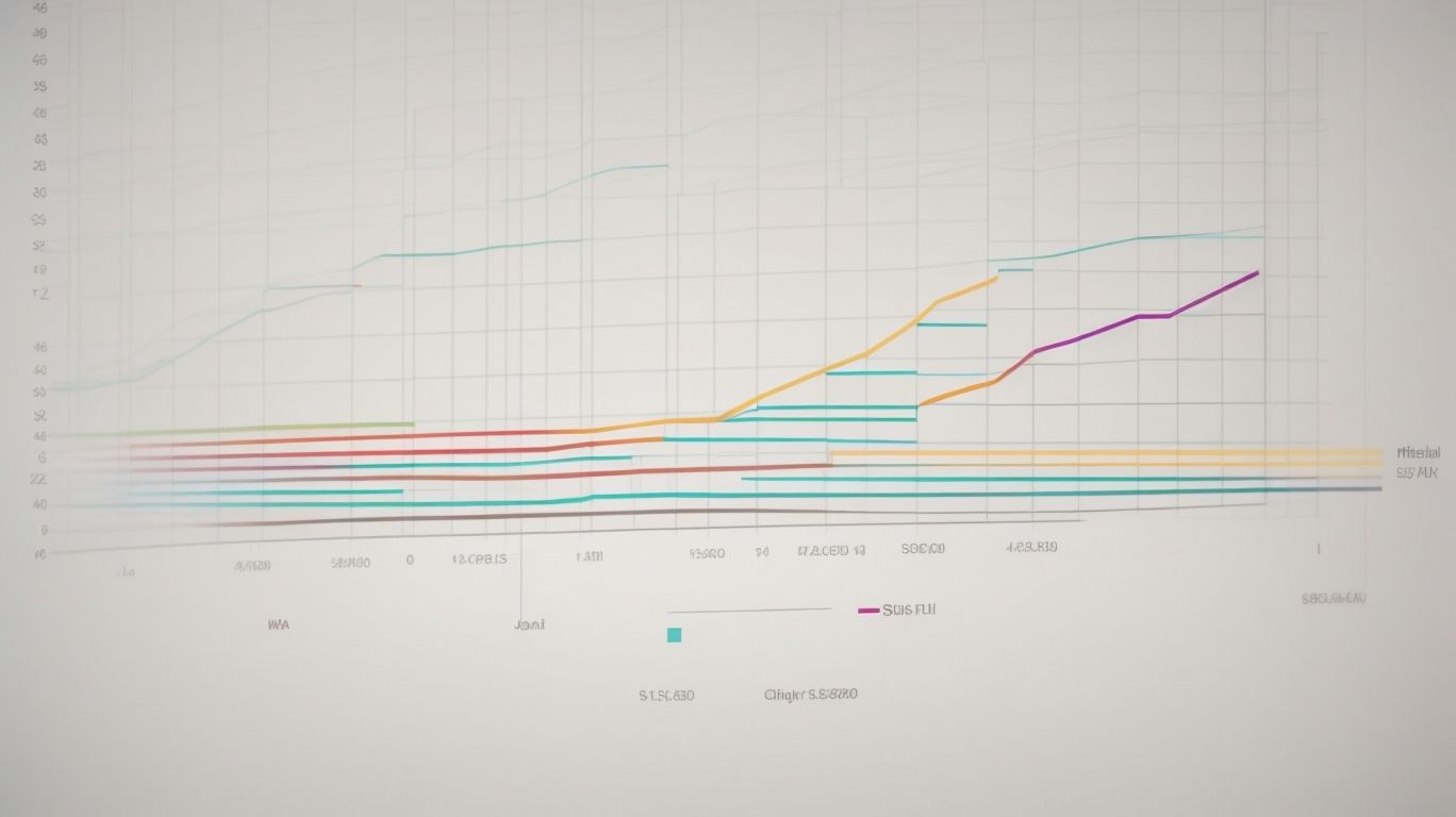 What Are Conversion Rates? - Conversion Rates: Measuring the Direct Impact of Digital PR 