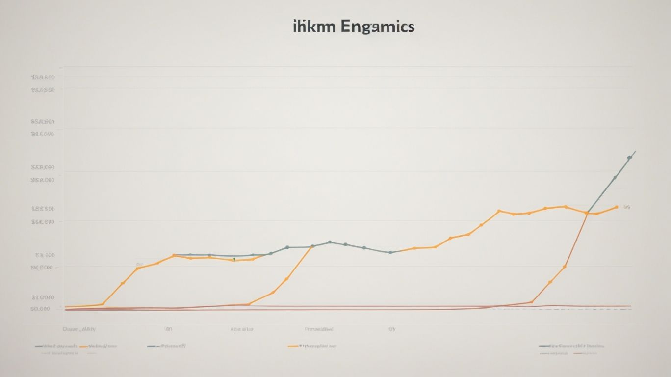 How Can You Use Engagement Metrics to Improve Your Content? - Engagement Metrics: Understanding What Captivates Your Audience 